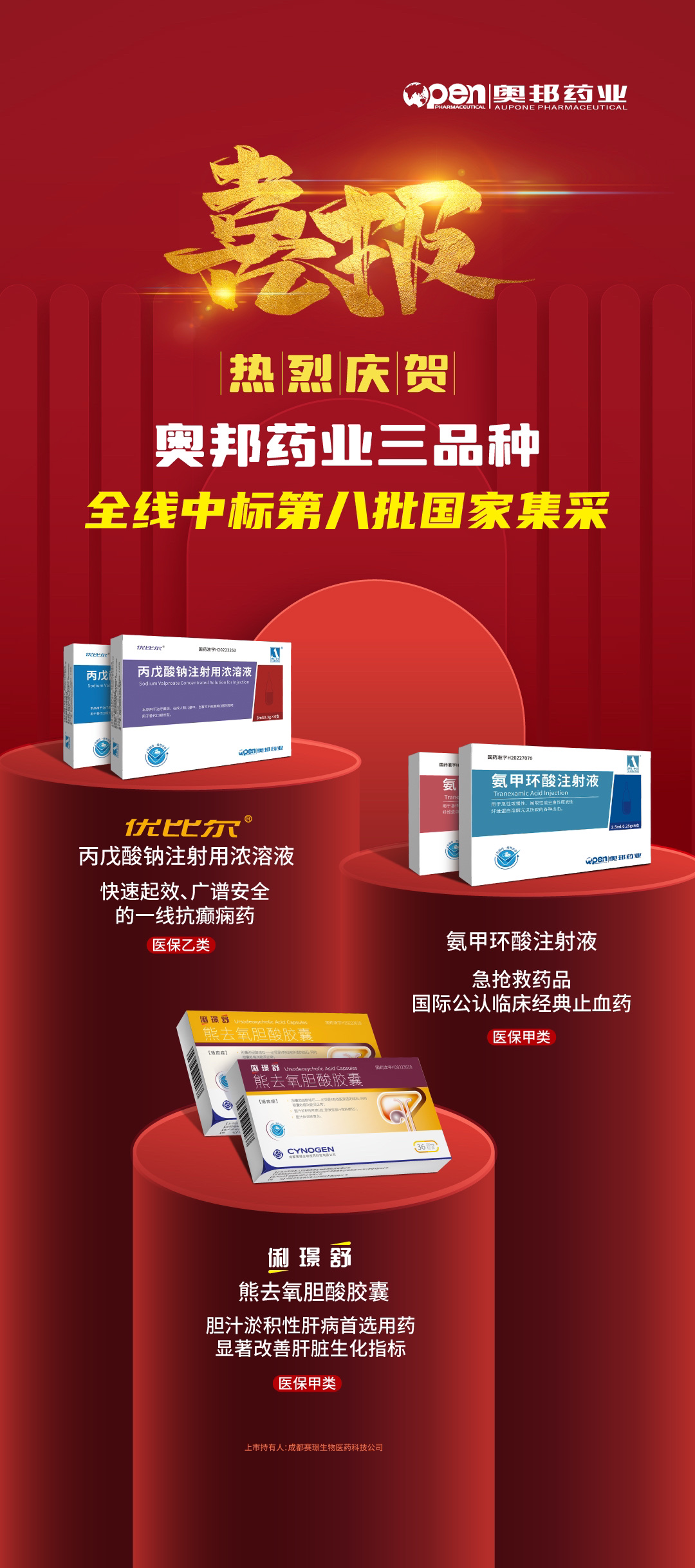 熱烈慶賀奧邦藥業三品種全線中標第八批國家集采.jpeg